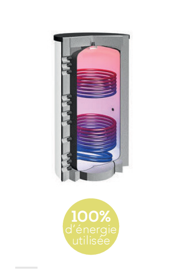 sibel-energie-chauffe-eau-electrique