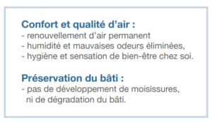 Capture d’écran 2020-04-21 à 03.09.33 Avantage d'une VMC
